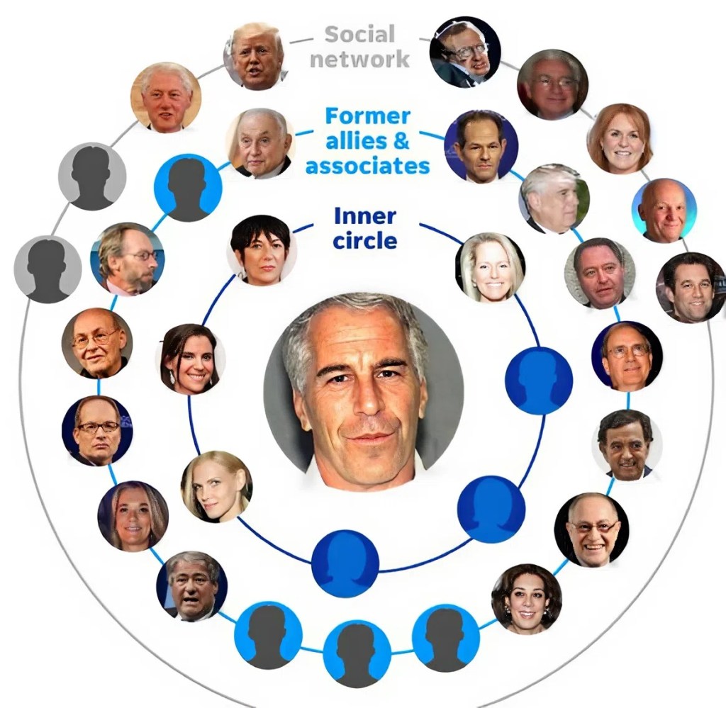 What the Epstein Files Reveal About the Pathology of Sexual Abuse in White&nbsp;Culture